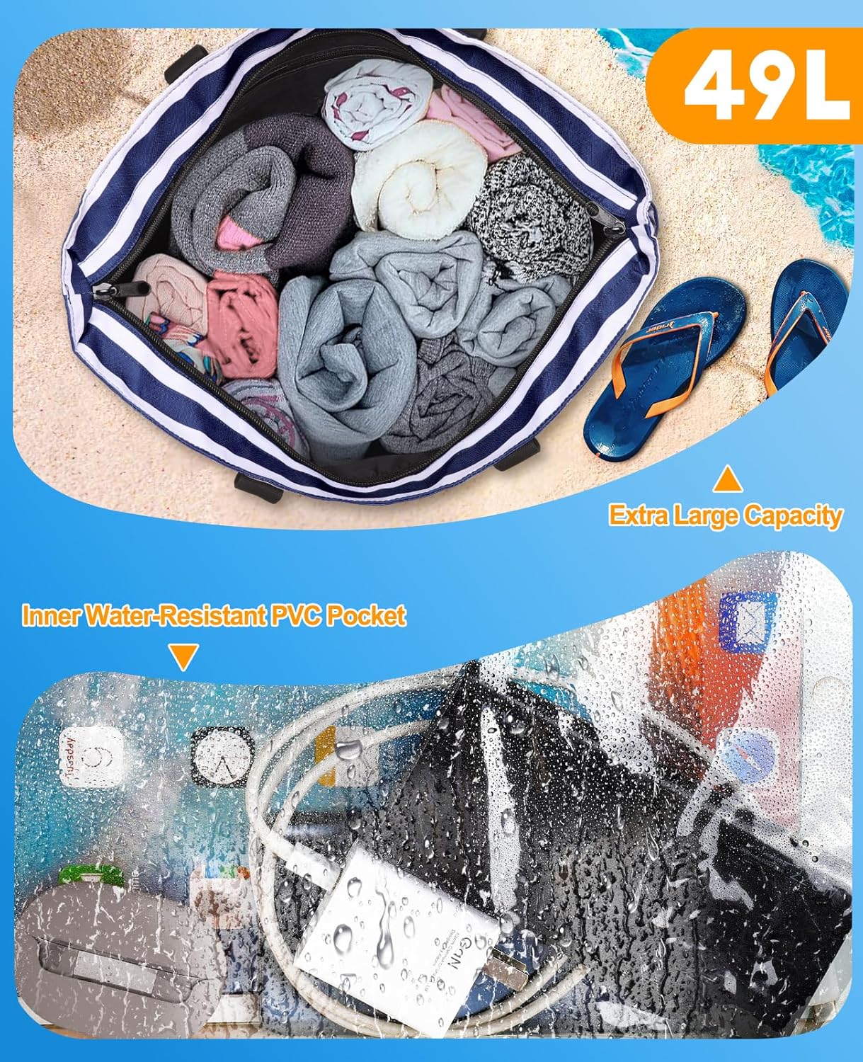 Beach Bag with Cooler, 49L Wat - Tote Bag Beach のレビューと価格